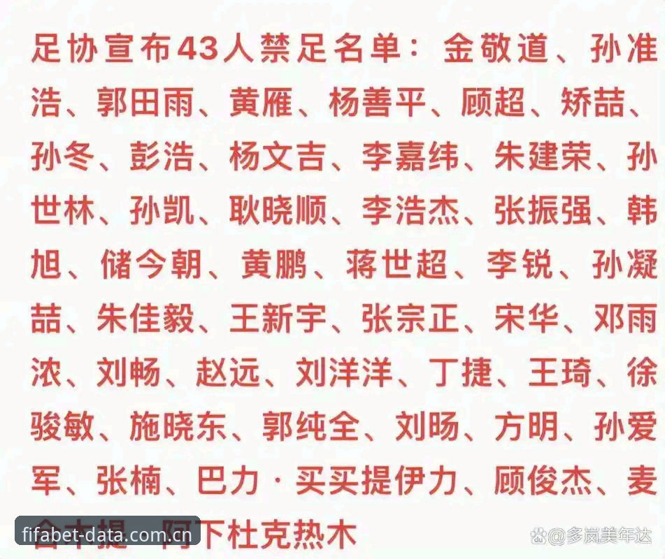 从足协禁足名单看足球公正竞猜的操作教程